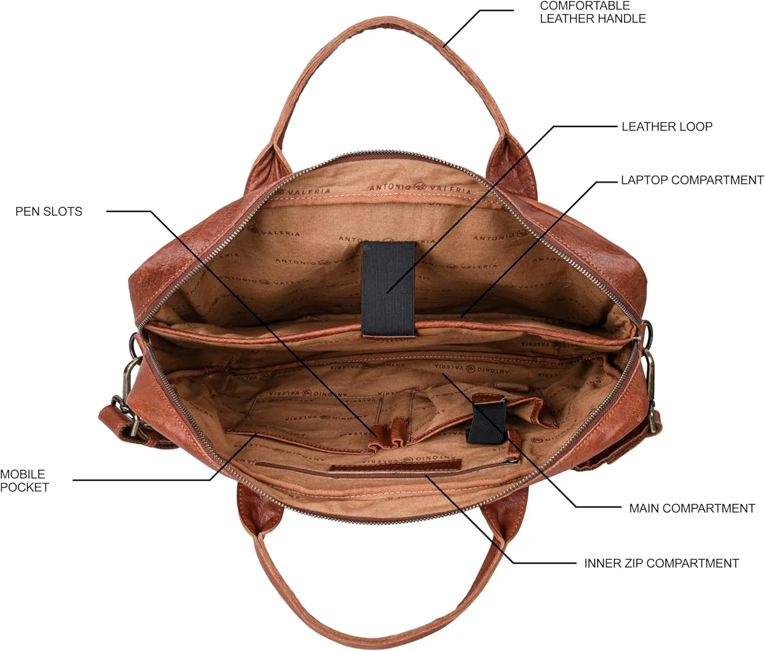 ANTONIO VALERIA Andy Washed Leather Laptop Messenger Bag for Men