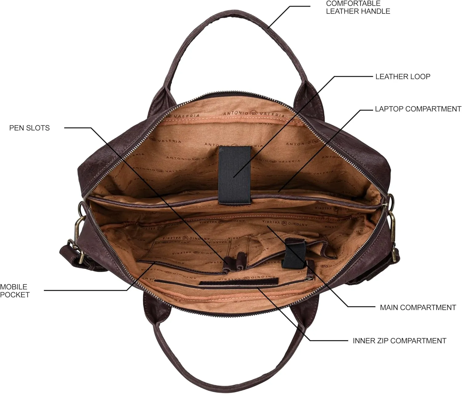 ANTONIO VALERIA Andy Washed Leather Laptop Messenger Bag for Men